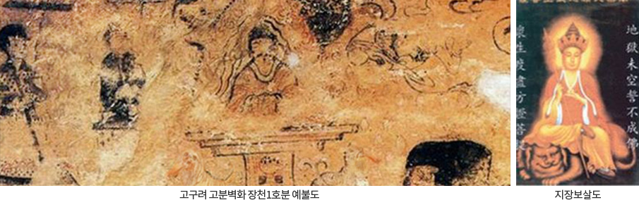 고구려 고분벽화 장천1호분 예불도 지장보살도