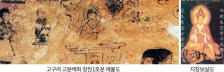 고구려 고분벽화 장천1호분 예불도 지장보살도